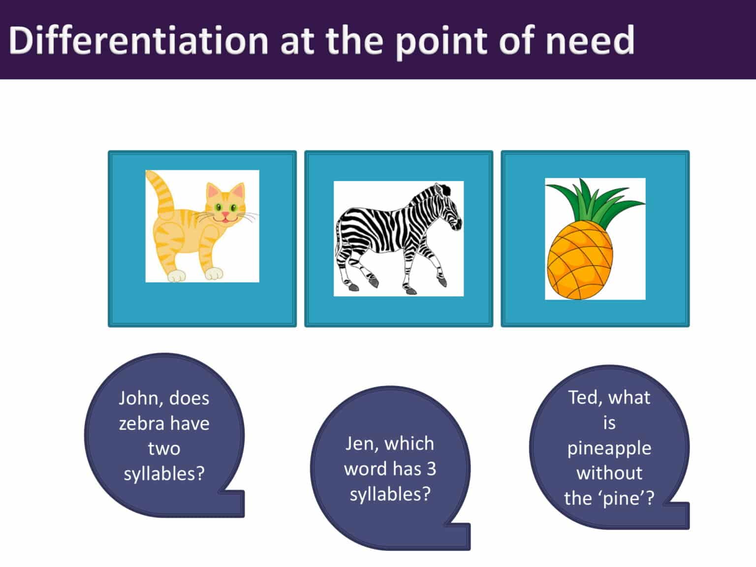 essential-principles-of-systematic-and-explicit-phonics-instruction