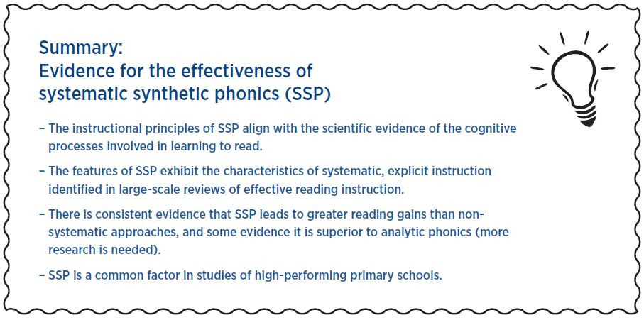 research on systematic synthetic phonics